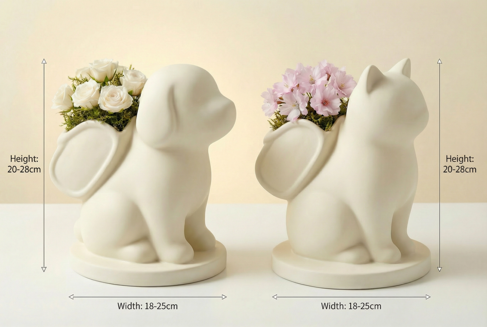 Cat urn size guide
